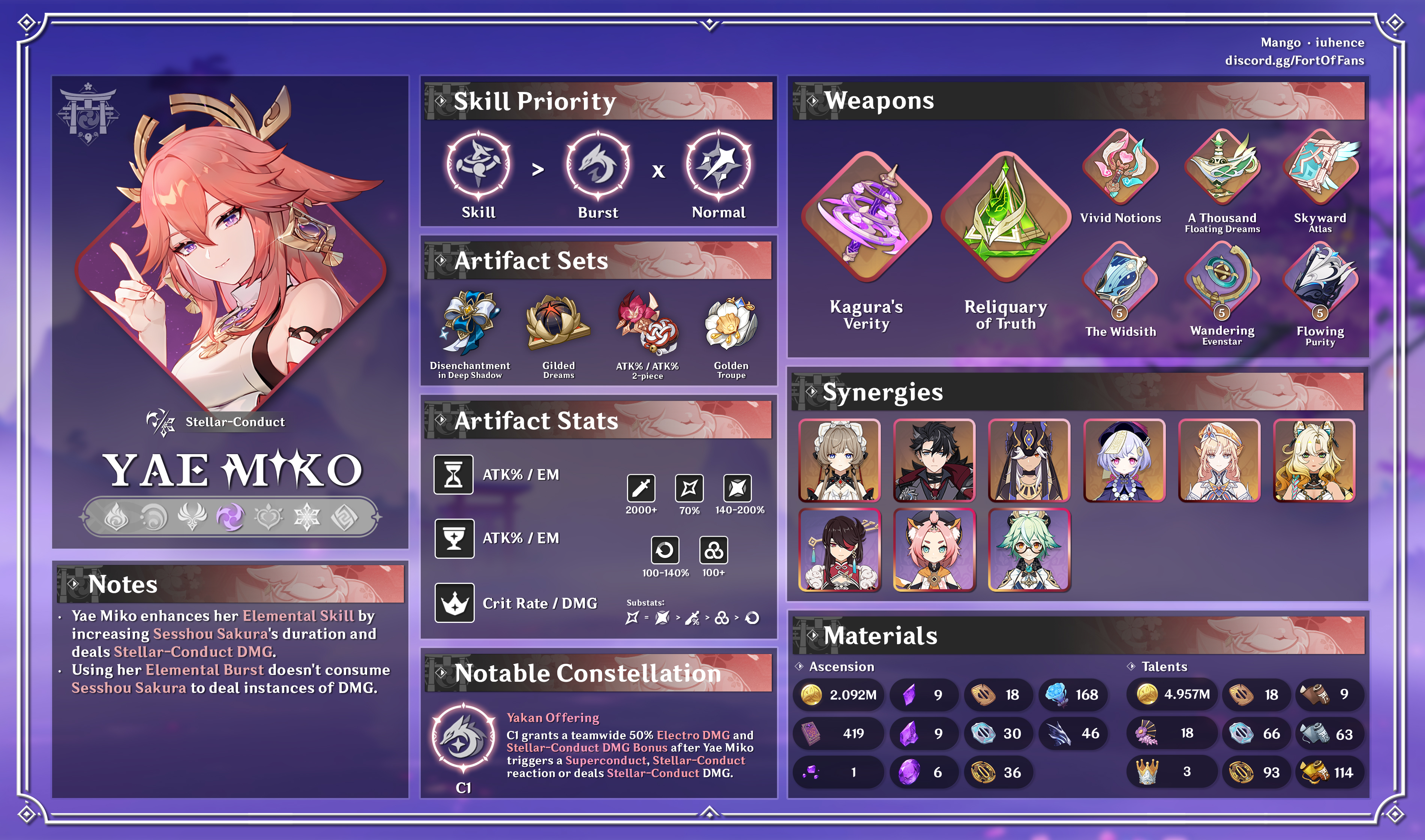 Yae Miko